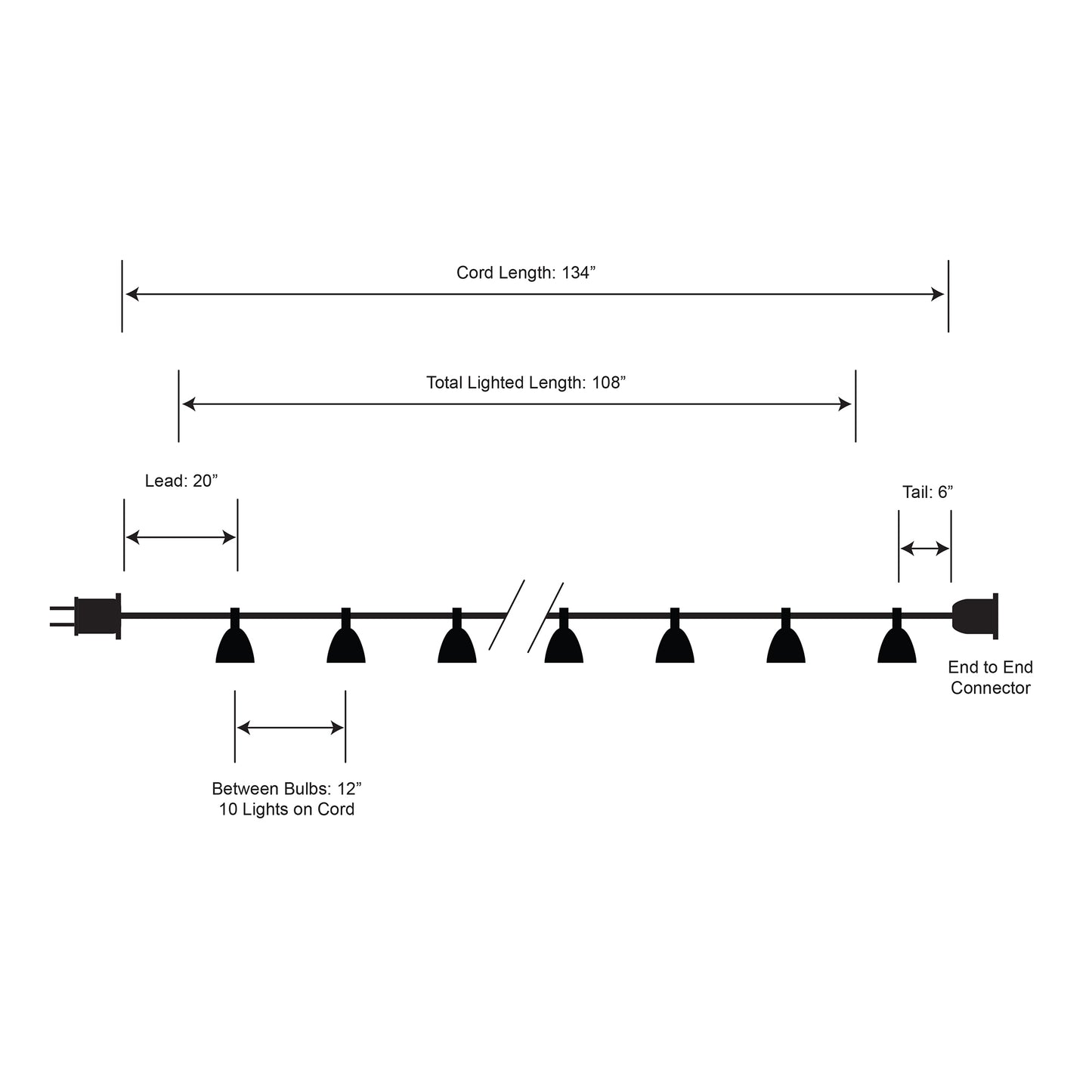 Electric Café String Lights with 10 Gun Metal Shades