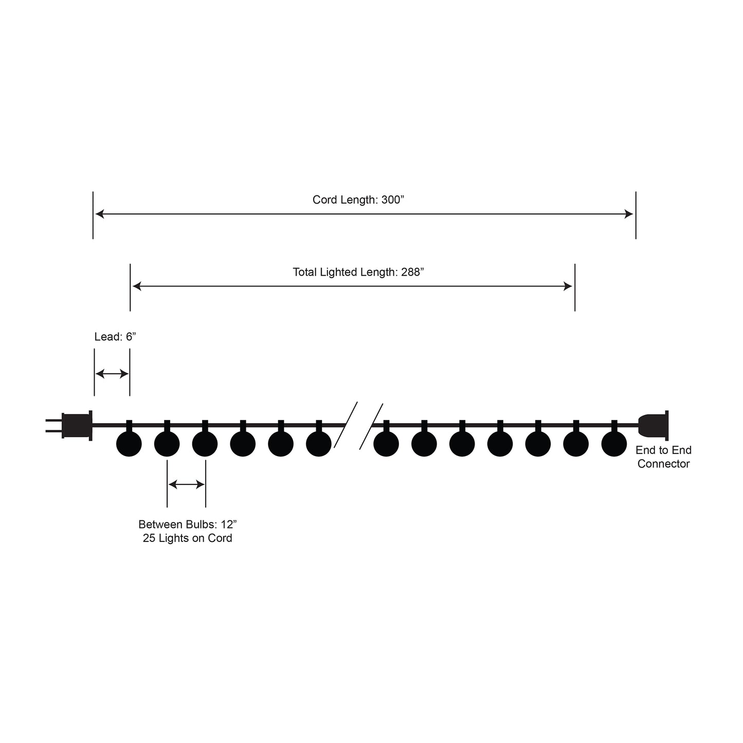 Electric Globe String Lights with 25 Gold Mercury Bulbs